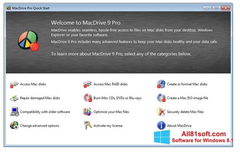 Ekraanipilt MacDrive Windows 8.1