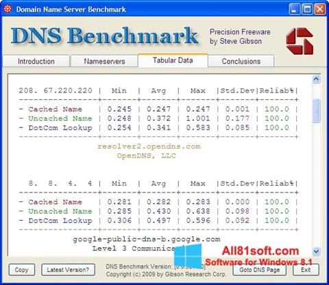 Ekraanipilt DNS Benchmark Windows 8.1