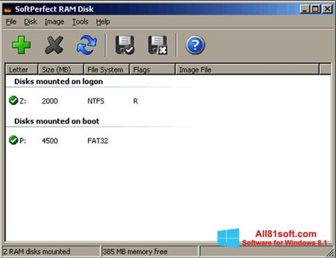 Ekraanipilt SoftPerfect RAM Disk Windows 8.1